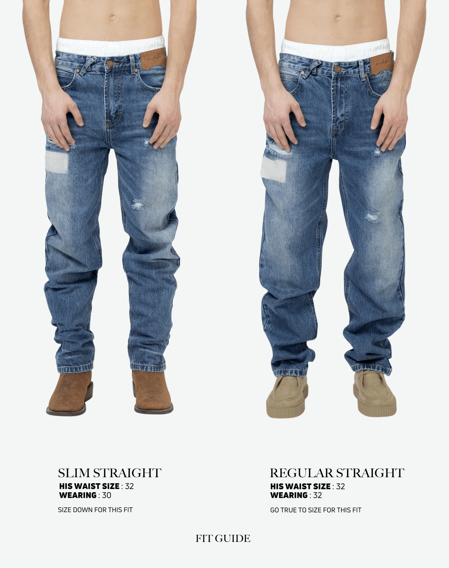 Straight Cut Denim: Whisker Classic Blue Fade