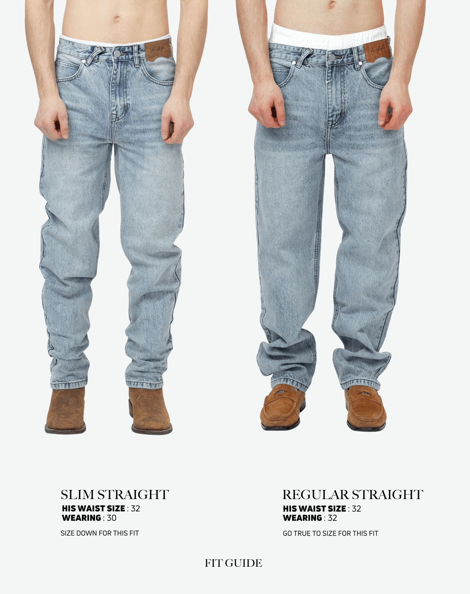 Straight Cut Denim: Classic Blue