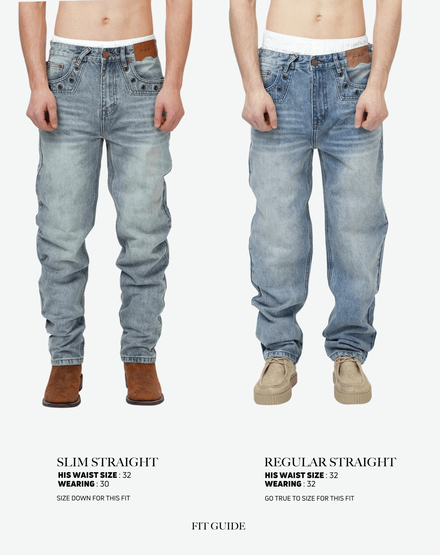 Straight Cut Denim: Eyelet Signature Blue
